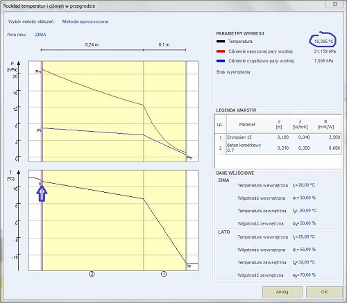 temperatura powierzchni ciany